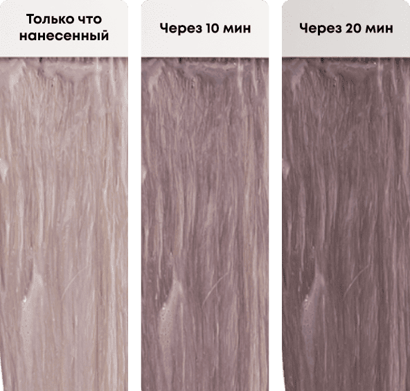 Процесс тонирования волос красителем